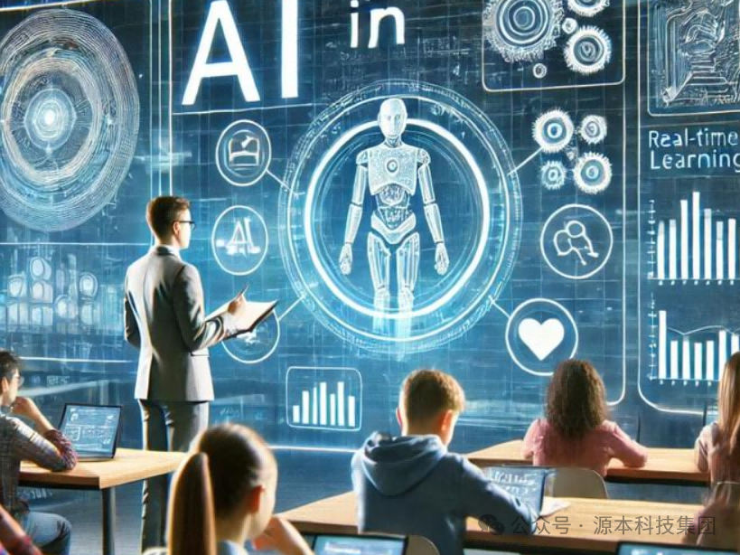 艾弗森贝博ballbet官网科技-本科生掌握大数据、云原生、AI-竞赛保研求职的“超车秘籍”来了！